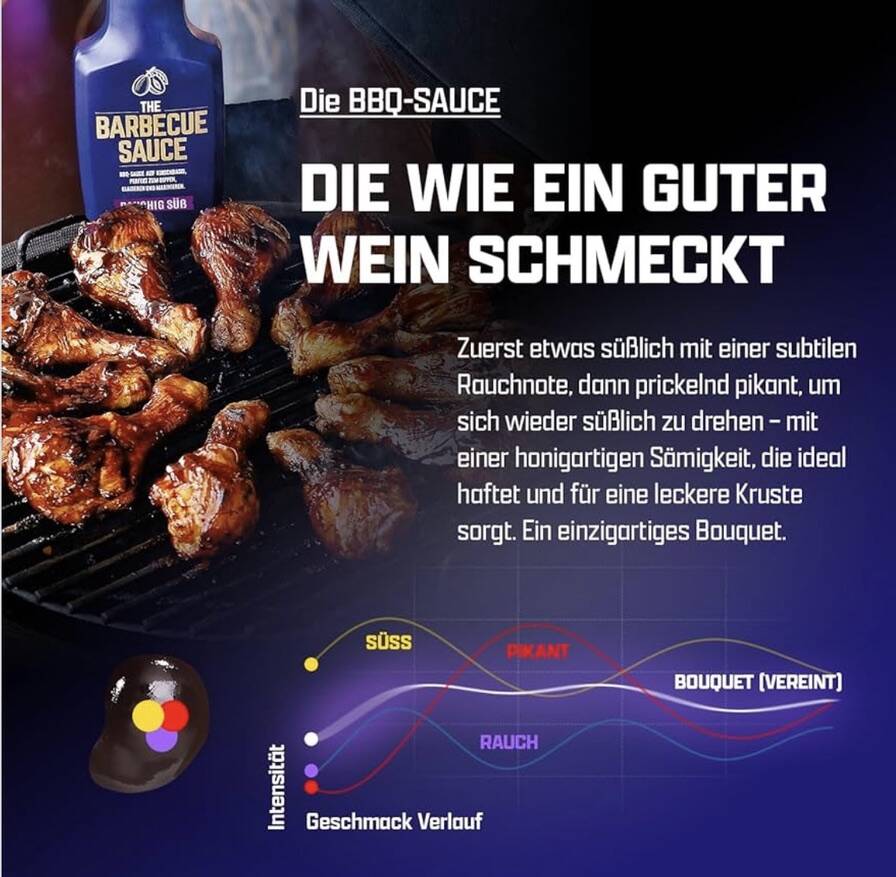 The BBQ Sauce