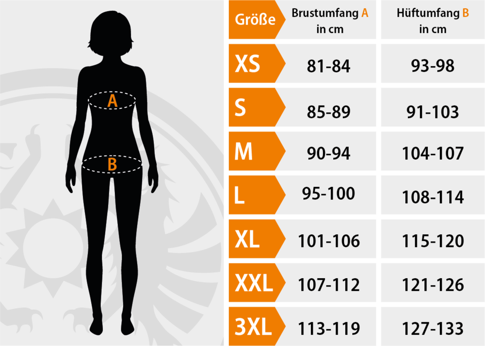 Bergmaid Loden Kurzmantel (Anthrazit) - Größe XS