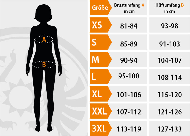 Bergmaid Loden Kurzmantel (Anthrazit) - Größe S